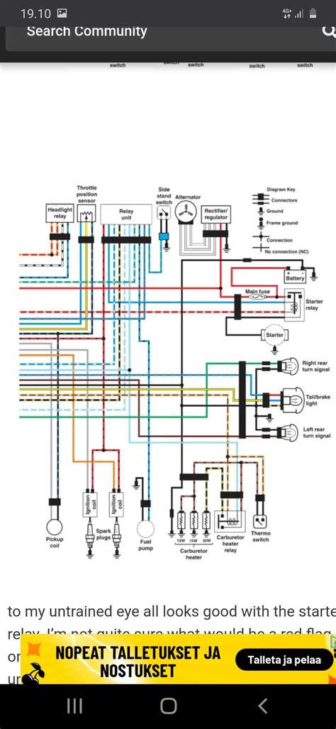 2001 Yamaha V Star 1100 Wiring Diagrams