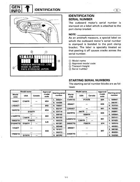 2001 Yamaha V150tlrz Outboard Service Repair Maintenance Manual Factory