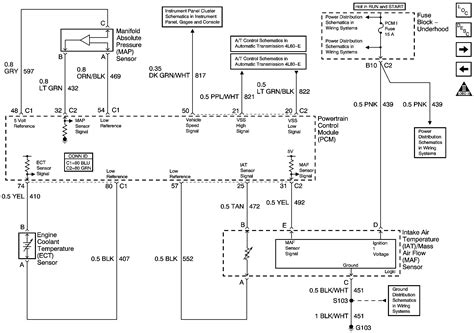 2001 Yukon Denali Wiring Diagram