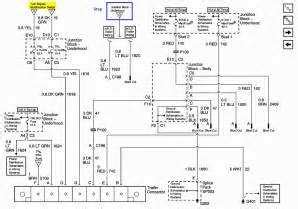 2001 Yukon Wiring Diagram