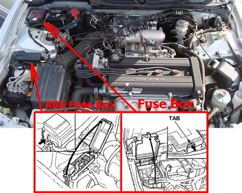 2001 acura integra fuse box 