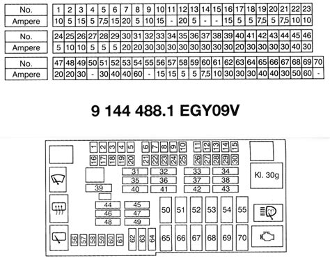 2001 bmw 325ci fuse box diagram 