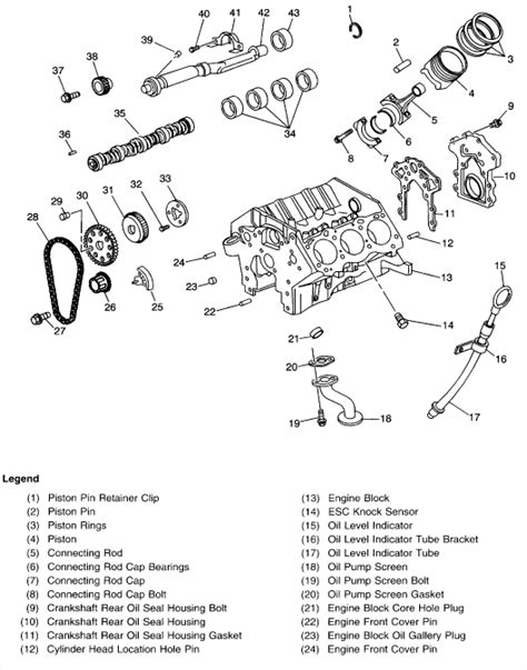 2001 buick 3 1 engine diagram 