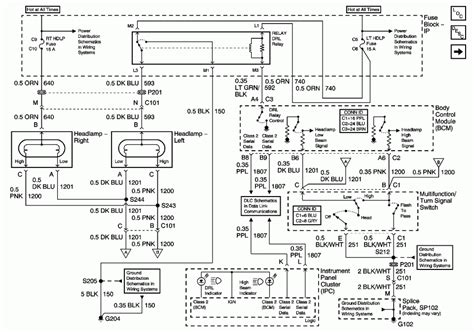 2001 cavalier headlight wiring diagram 