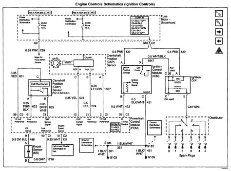 2001 chevy blazer wiring diagram 