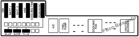 2001 chevy cavalier fuse box under hood 