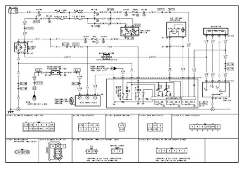 2001 chevy malibu wiring 