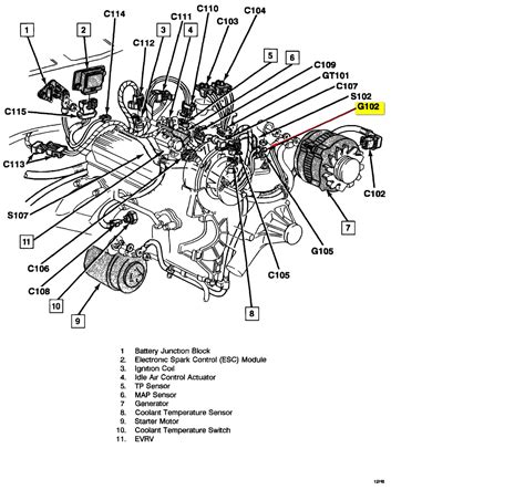 2001 chevy s10 engine diagram 