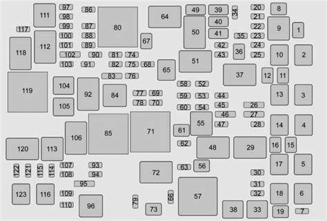 2001 chevy suburban fuse boxes location 