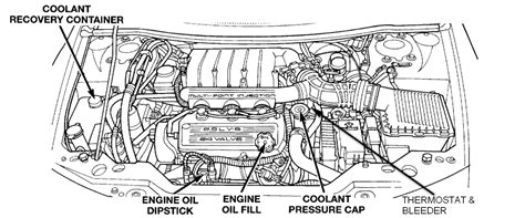 2001 chrysler sebring engine diagram 