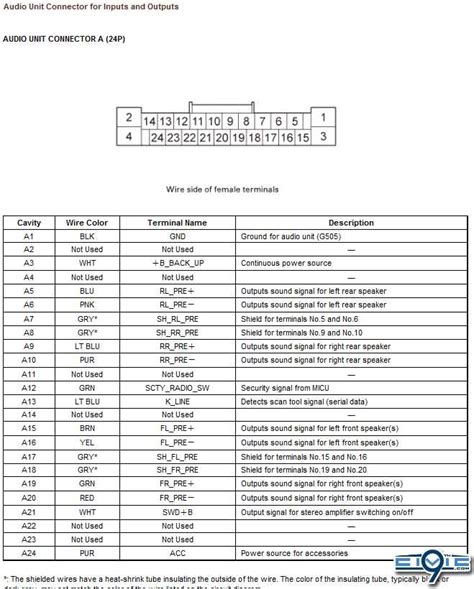 2001 civic cassette radio wiring diagram 