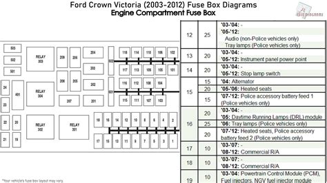 2001 crown vic fuse diagram 