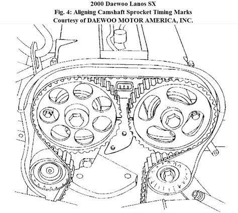 2001 daewoo leganza engine diagram 