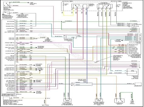 2001 dodge 2500 wiring diagram 