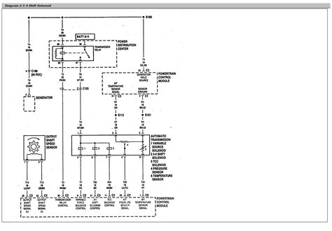 2001 dodge dakota wiring schematic 