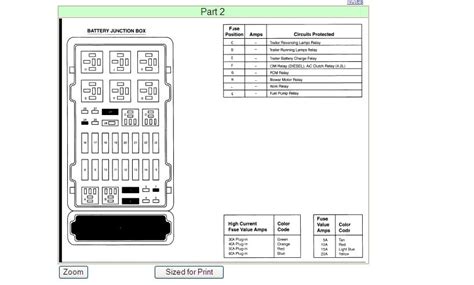 2001 e250 fuse panel diagram 