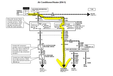 2001 e450 wiring diagram 