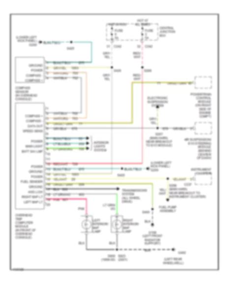 2001 expedition wiring diagram 