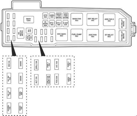 2001 ford escape fuse panel diagram 