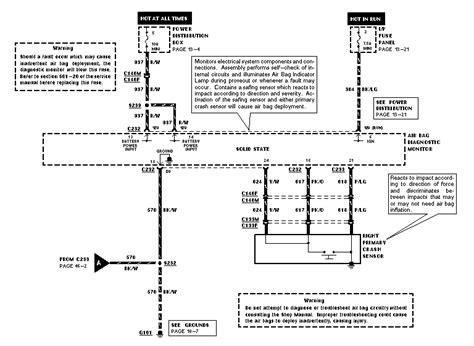 2001 ford explorer airbag wiring diagram 