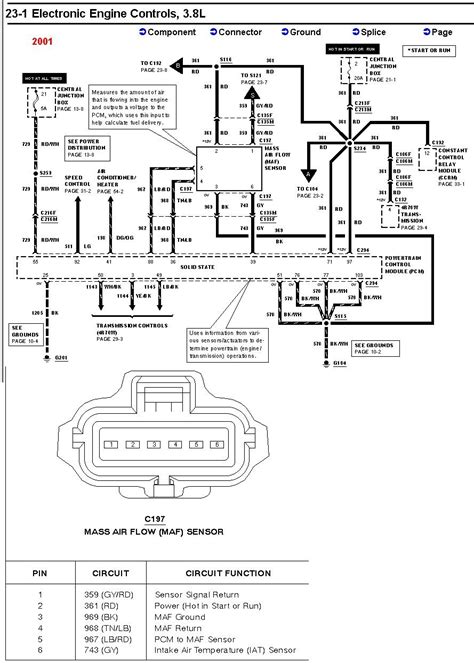 2001 ford f 150 cab wiring diagram 