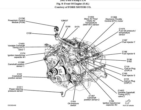 2001 ford f 150 engine diagram 