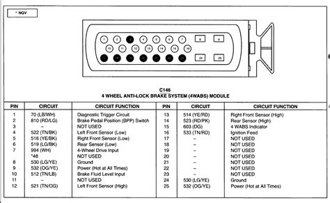 2001 ford f150 abs wiring diagram 
