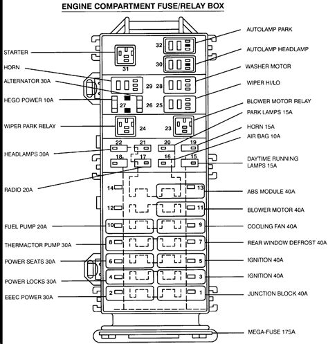 2001 ford taurus radio fuse box diagram 