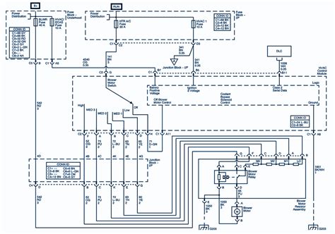 2001 gmc 2500 trailer wiring diagram 