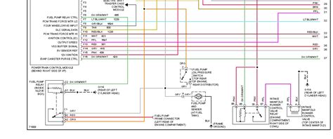 2001 gmc jimmy wiring diagram schematic 