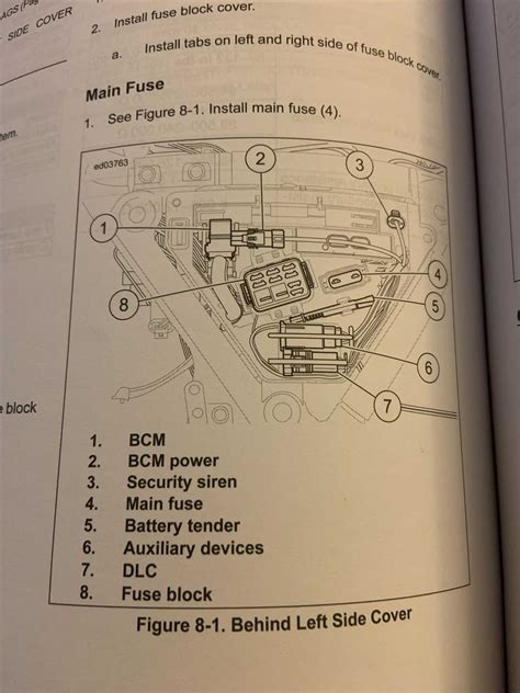 2001 harley davidson super glide fuse box diagram 