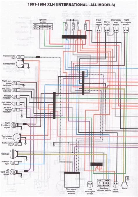 2001 harley wiring diagram 