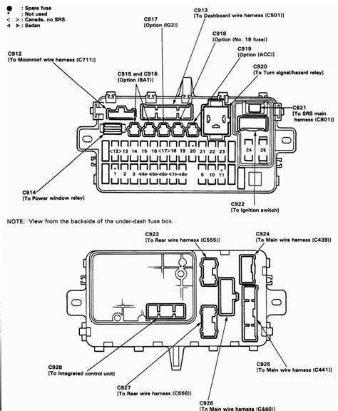 2001 honda civic fuse box diagram 