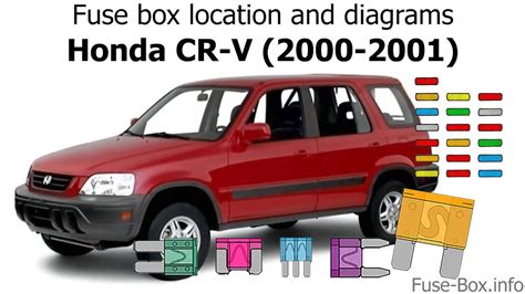 2001 honda crv fuse box 