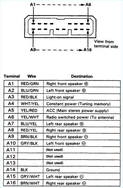 2001 honda radio wiring diagram 