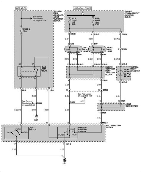 2001 hyundai santa fe speed sensor wiring diagram 