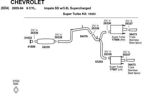 2001 impala exhaust schematic 