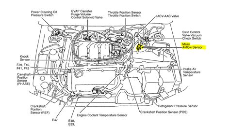 2001 infiniti i30 engine diagram 