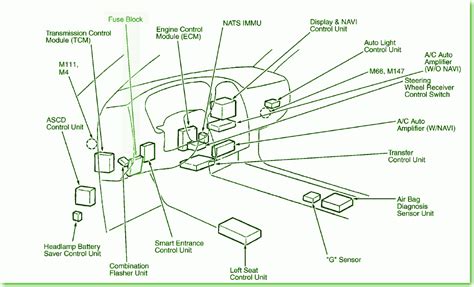 2001 infiniti qx4 fuse diagram 