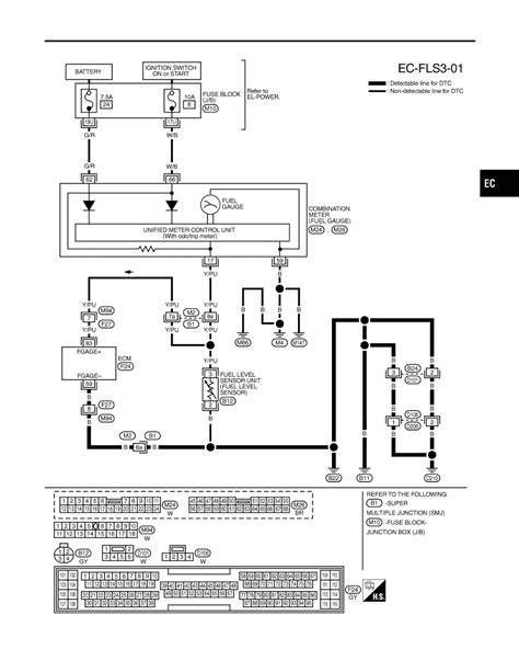 2001 infiniti qx4 wiring harness 