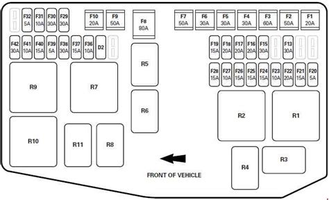 2001 jaguar x type fuse box diagram 