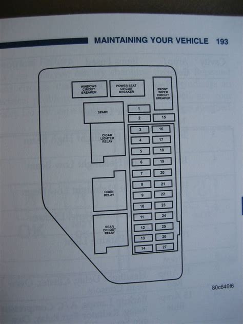 2001 jeep cherokee sport fuse diagram 