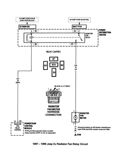 2001 jeep grand cherokee radiator fan wiring diagram 