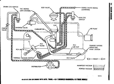 2001 jeep tj vacuum system diagram 