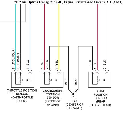 2001 kia optima wiring diagram 