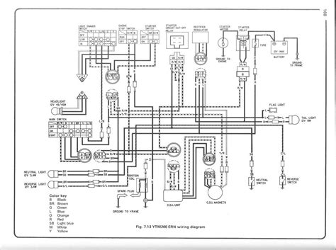 2001 kodiak speedometer wiring schematic 