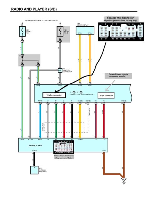 2001 lexus es300 wiring diagram 