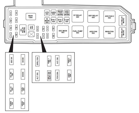 2001 mazda tribute fuse box diagram 