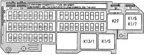 2001 mercedes e320 rear fuse box diagram 