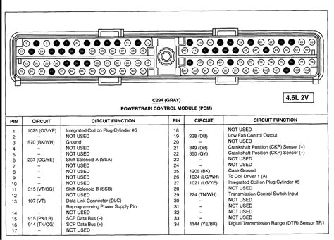 2001 mustang wiring diagrams 